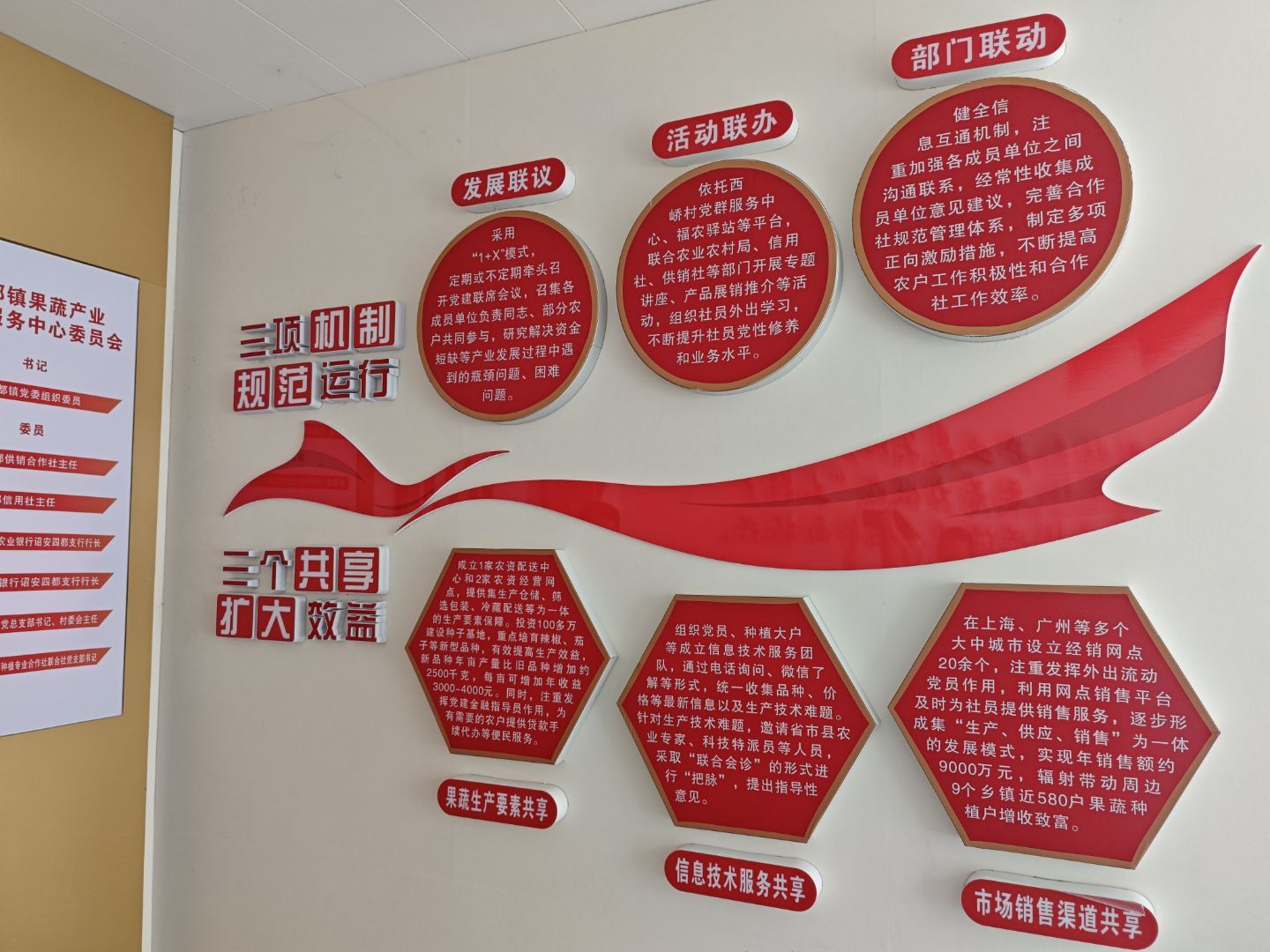 黨建領(lǐng)航聚合力 產(chǎn)業(yè)賦能促振興——福建農(nóng)林大學(xué)“啟航丹詔”實(shí)踐隊(duì)探訪四都鎮(zhèn)黨建引領(lǐng)產(chǎn)業(yè)發(fā)展