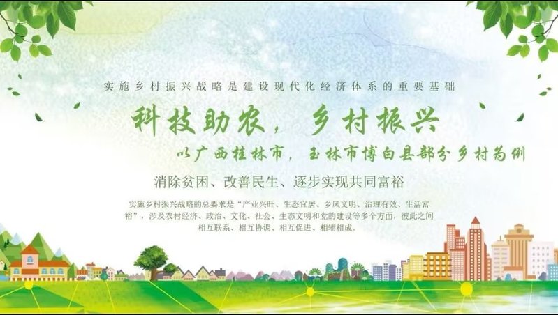 【社會實踐立項】化學與藥學學院“科技助農調研小分隊”科技助農，鄉村振興前期調研準備工作
