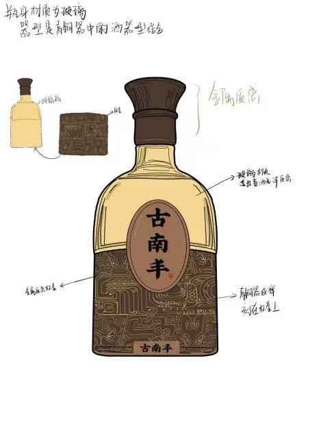 巢湖學院實踐團創新設計茉莉巢湖氣泡黃酒標簽助力非遺技藝煥發新生